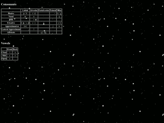 language/homubel/phonology screenshot