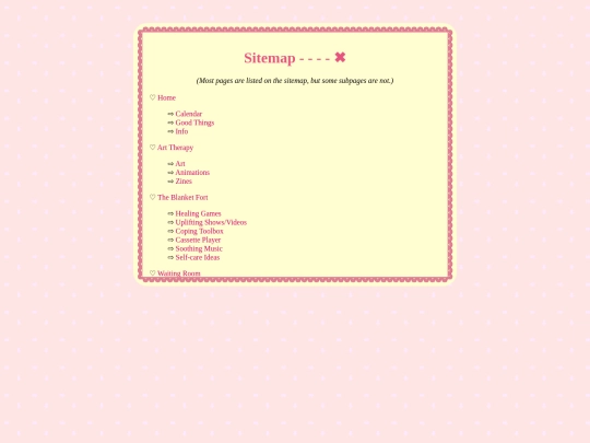 sitemap screenshot