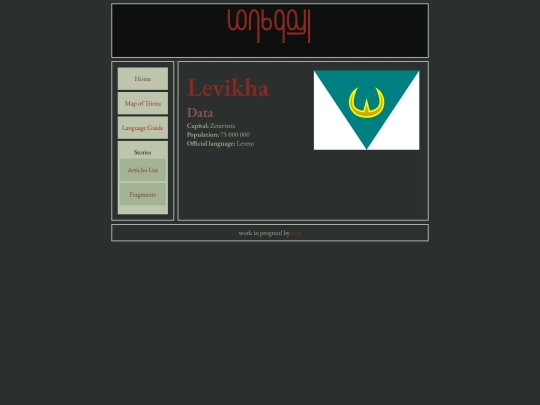 map/levikha screenshot