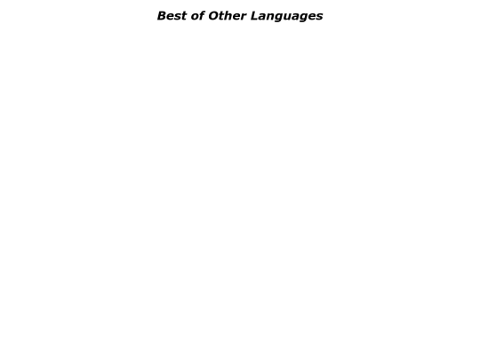 language screenshot