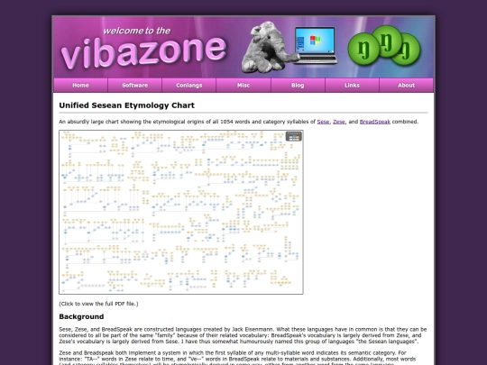 eisenarium/seseanChart screenshot