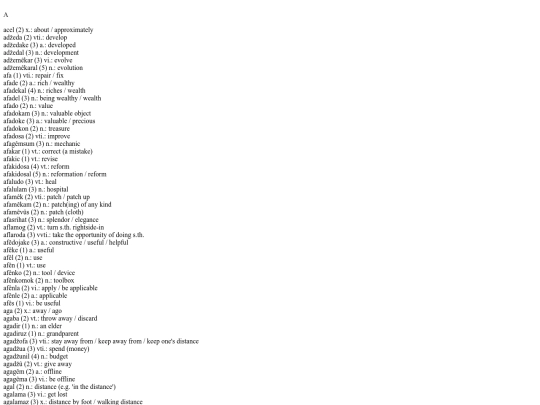 vabungula/dictionary screenshot
