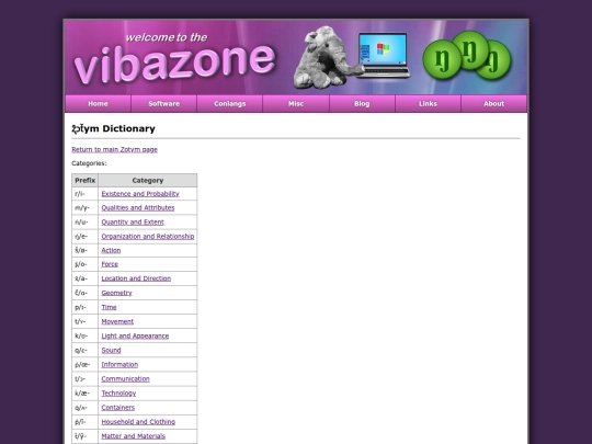 zotym/dictionary screenshot