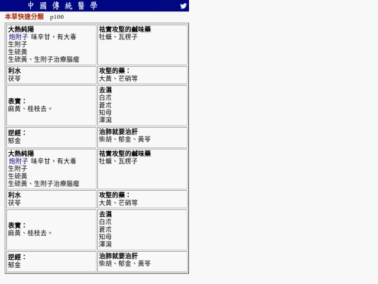 8/p100 screenshot