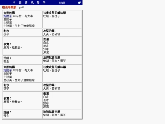 8/pj01 screenshot