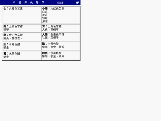 8/pj0x screenshot