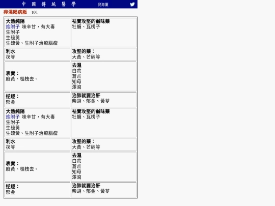 8/t01 screenshot