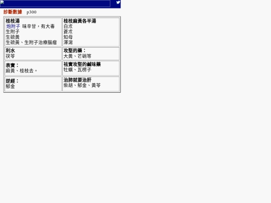 Test/p300 screenshot