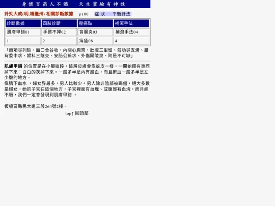 p2/p100 screenshot