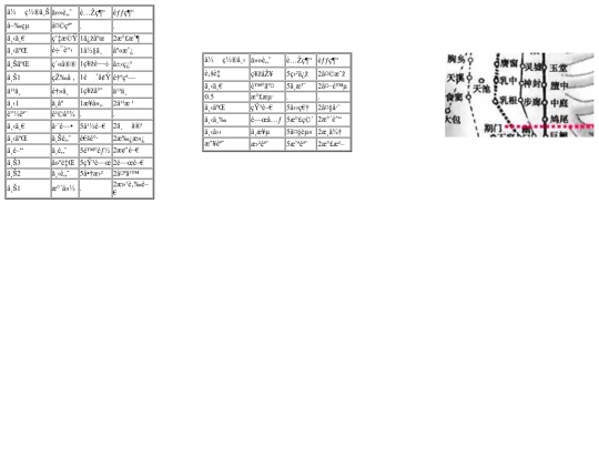 p2/p10099 screenshot