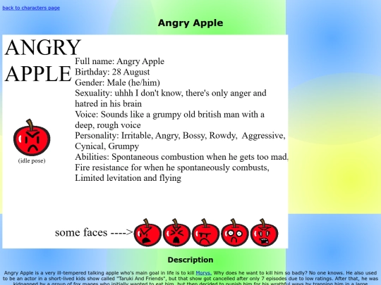morys/characters/angry_apple_character_profile screenshot