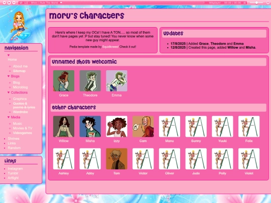 characters screenshot