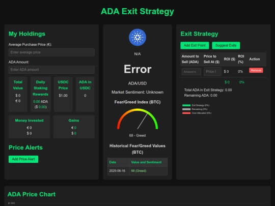 CardanoExitStrategy/ADAexitCombinedNEW screenshot