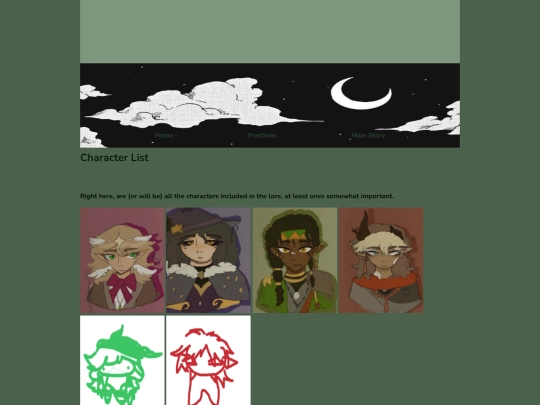 Characters screenshot