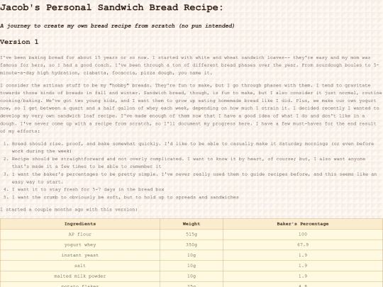 sandwich_bread_history screenshot