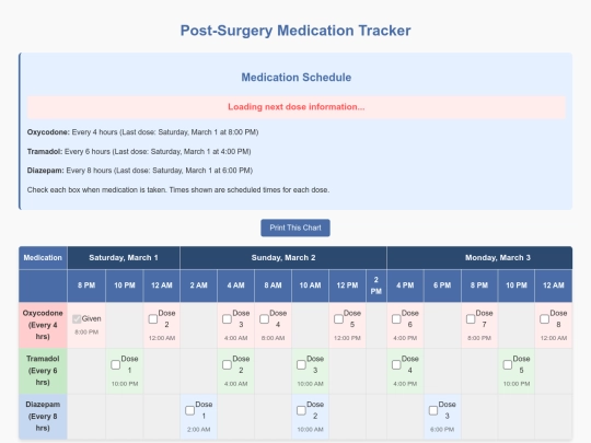 surgery screenshot