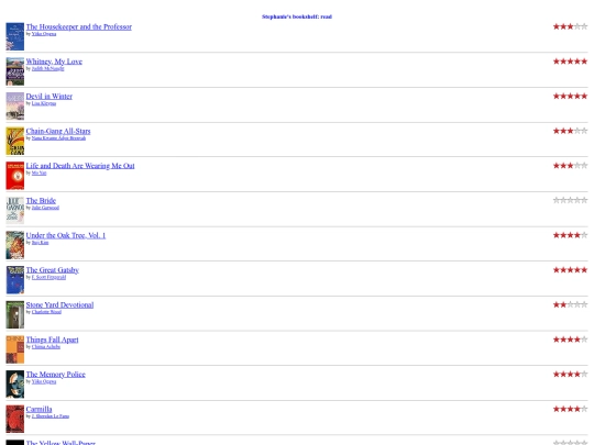 data/goodreads screenshot
