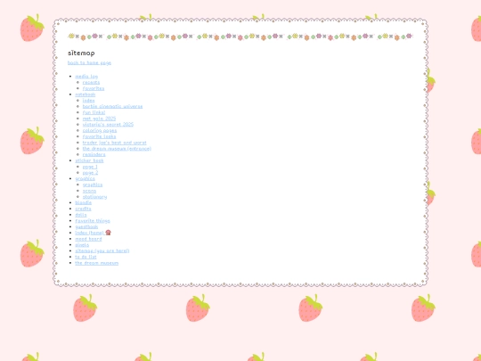 sitemap screenshot