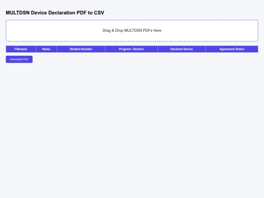 CLASSGROUPINGS screenshot