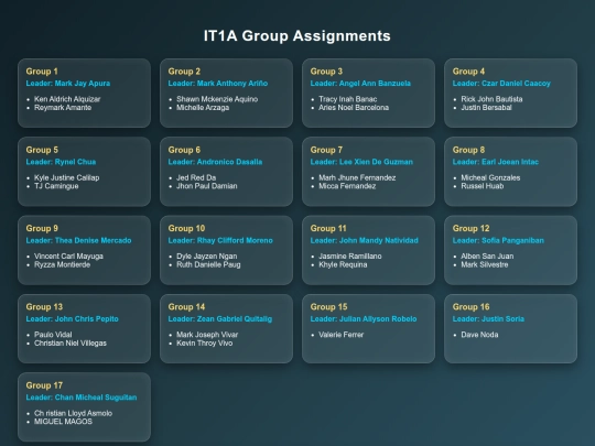 Team Work/IT1A-GROUPINGS screenshot