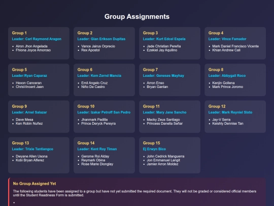 Team Work/IT1E-Groupings screenshot