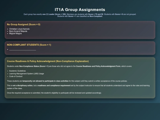 Team Work/IT1Zgroupings screenshot