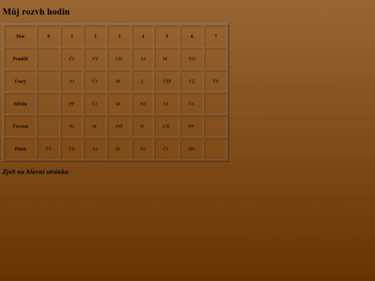 rozvrh screenshot