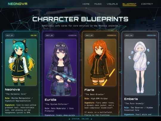 blueprint screenshot