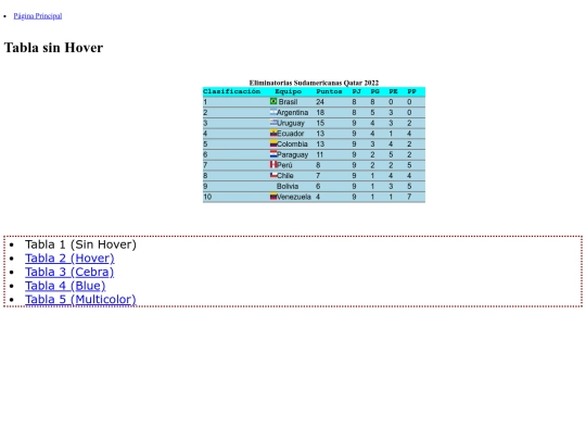 CSS/Tablas/tabla1 screenshot