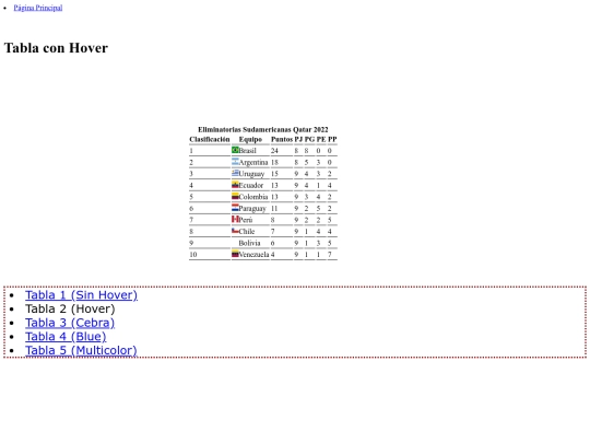 CSS/Tablas/tabla2 screenshot