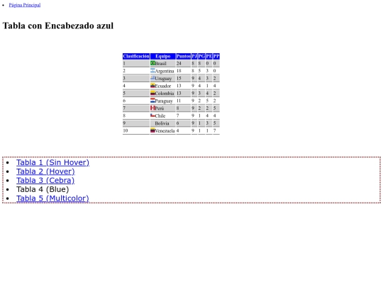 CSS/Tablas/tabla4 screenshot