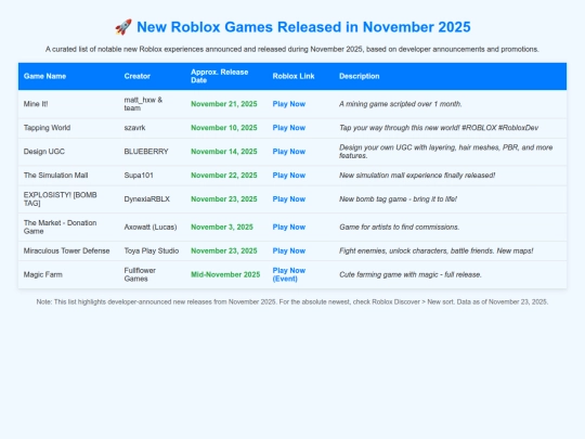 RBX_GAMES_4X screenshot