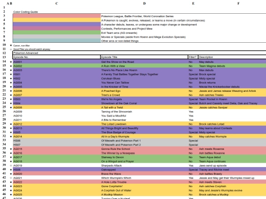 guide/ag screenshot