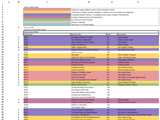 guide/dp screenshot