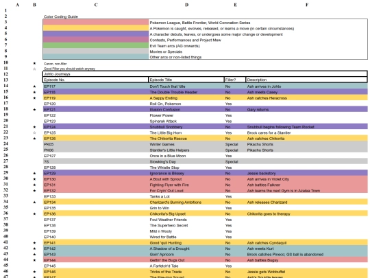 guide/os-johto screenshot