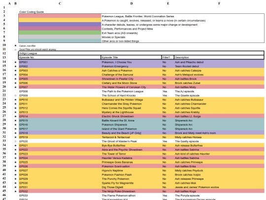 guide/os-kanto screenshot