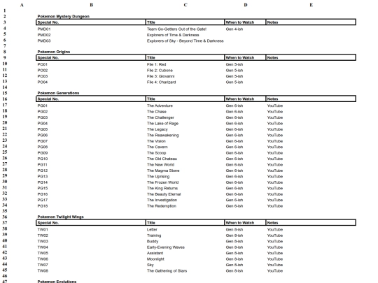guide/other screenshot