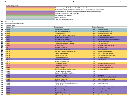 guide/sm screenshot