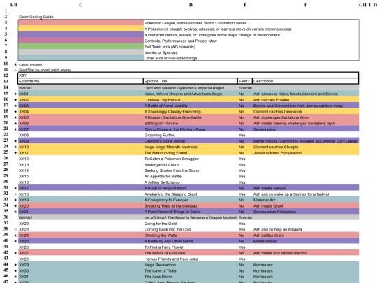 guide/xy screenshot