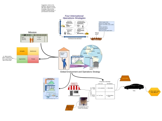 ICmodel L2Globalm screenshot