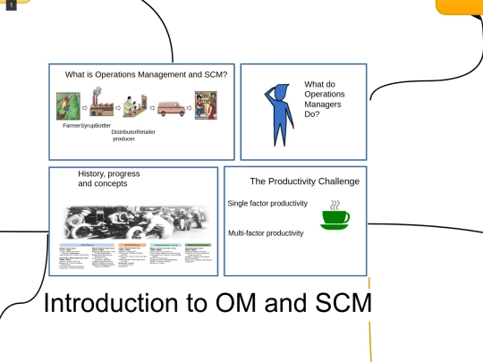 L1 ICmodel.sozi screenshot