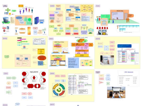 Overview course screenshot