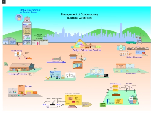 layout screenshot