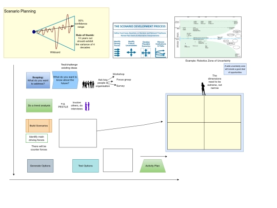scenplan screenshot