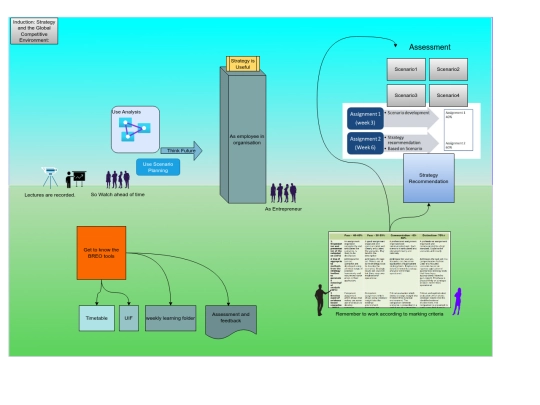 strategy1 screenshot