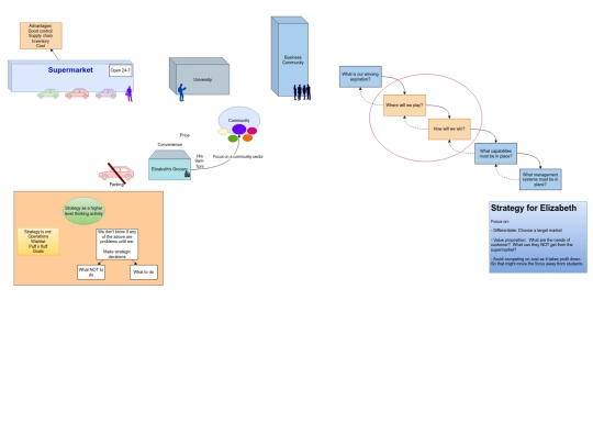 strategy2 screenshot