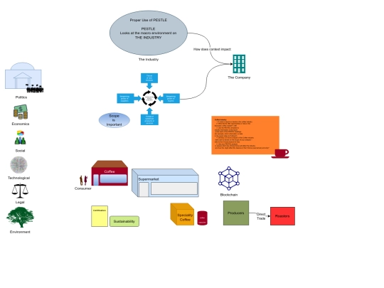 strategy3 screenshot