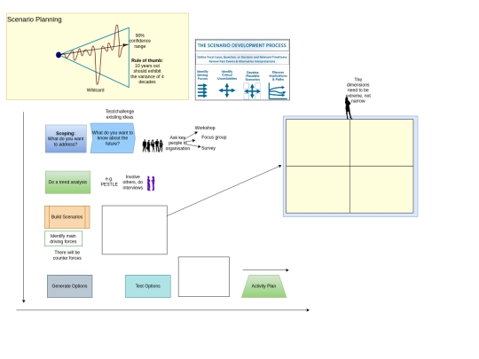 strategy4 screenshot