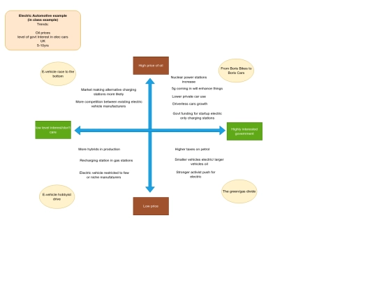 strategy5 screenshot