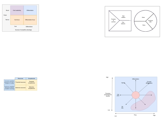strategy9 screenshot